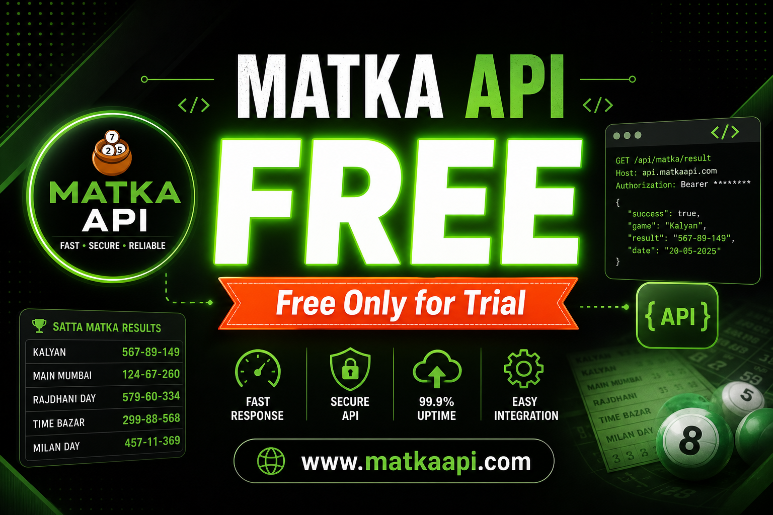 Matka API Free - Free Only for Trial
